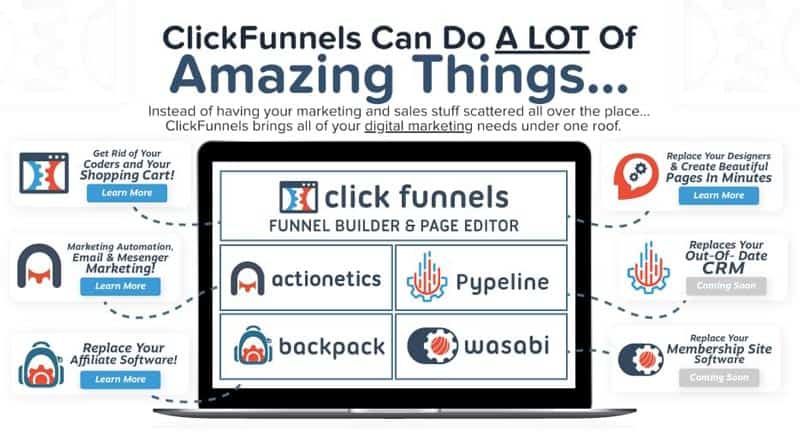 Clickfunnels 14 Day Trial