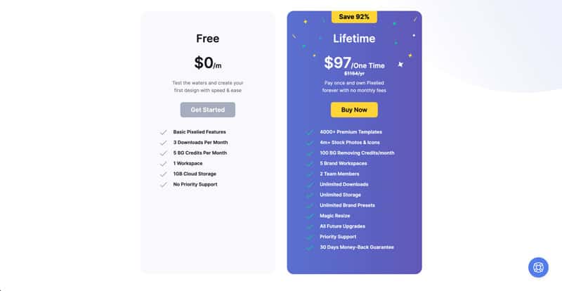Pixelied Pricing