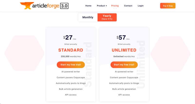 Article Forge Review Pricing