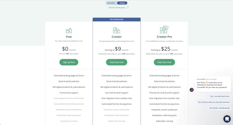 Convertkit Review Pricing
