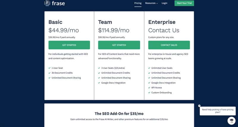 Frase.io Review Pricing