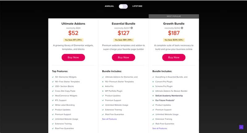 Ultimate Addons for Elementor Review Pricing