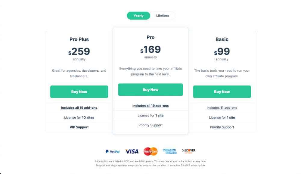 SliceWP Review Pricing